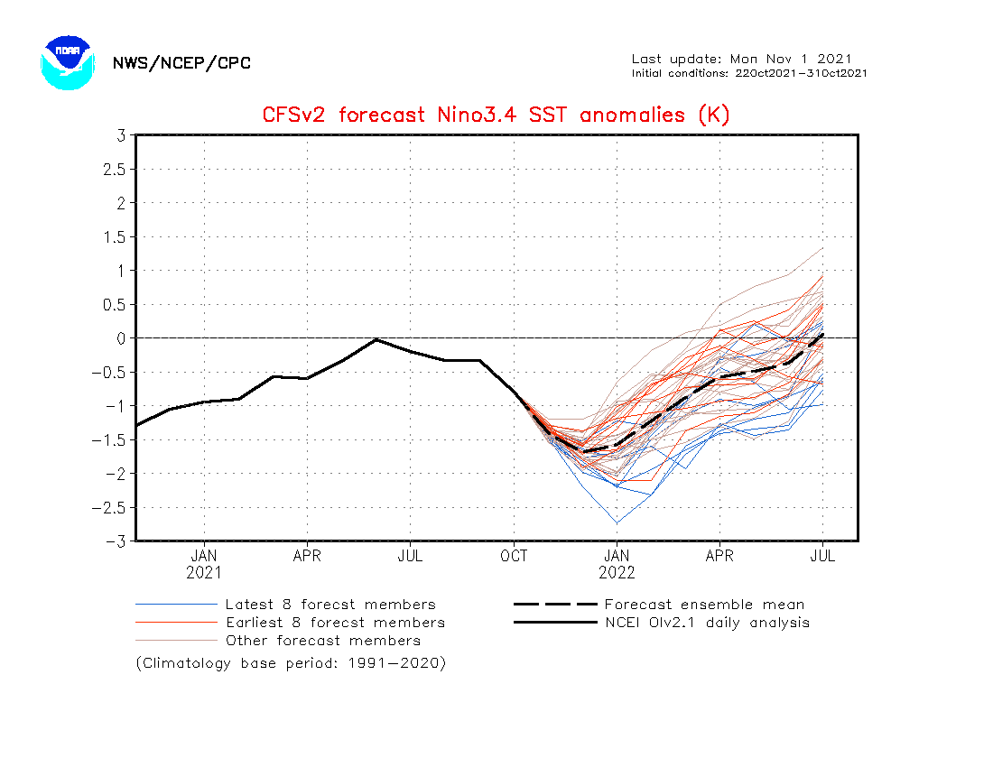Read more about the article Looking back at storms, forward to more wet…