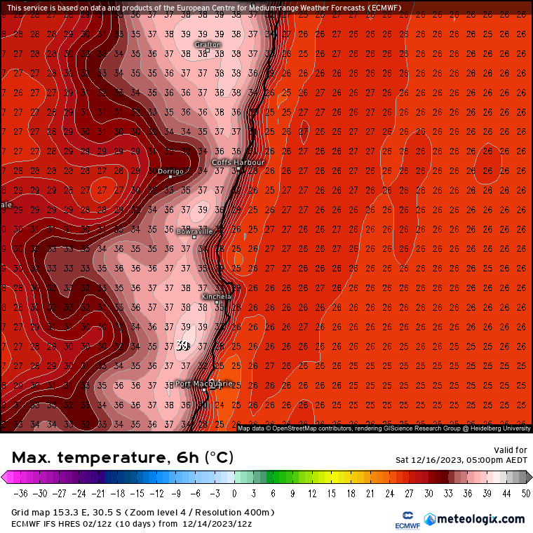 Read more about the article HOT weather for the next few days