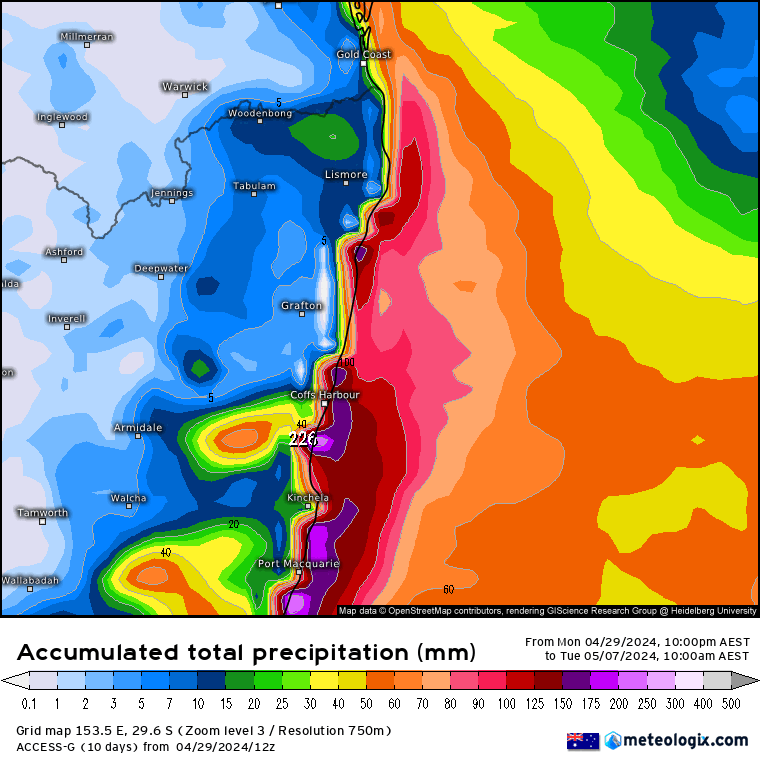 Read more about the article Showers Incoming…