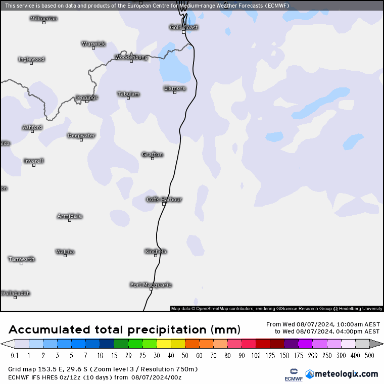 Read more about the article Showers Incoming…